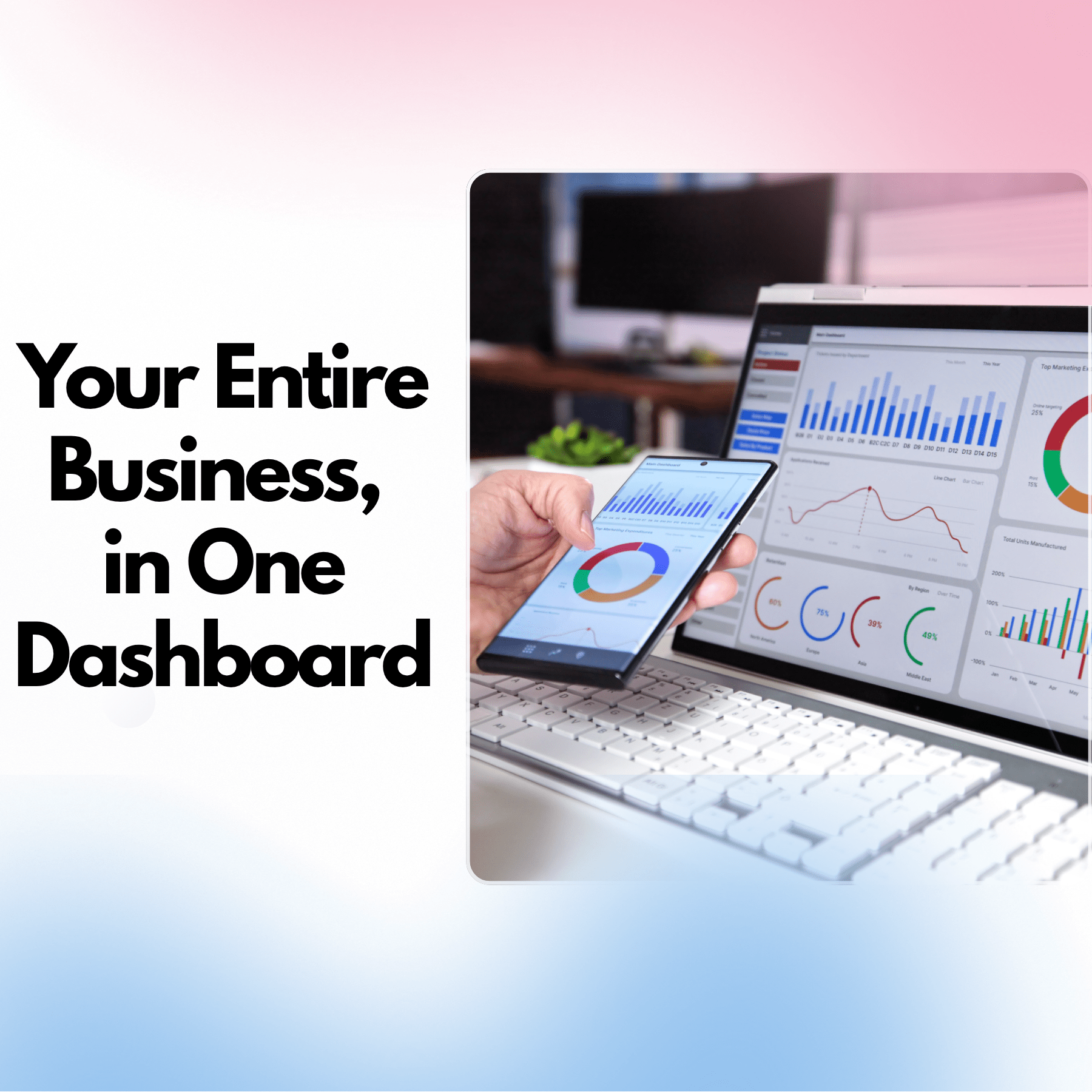 The Must-Have Financial Dashboard to Track Revenue, Profit, and Your Most Valuable Customers