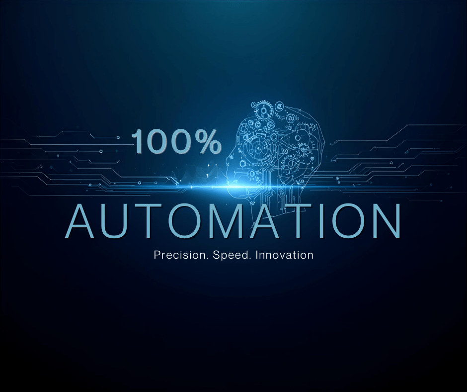 100% Service Business Automation